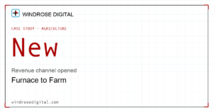 Furnace to Farm - Windrose Digital