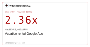 Vacation rental Google Ads