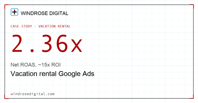 Vacation rental Google Ads