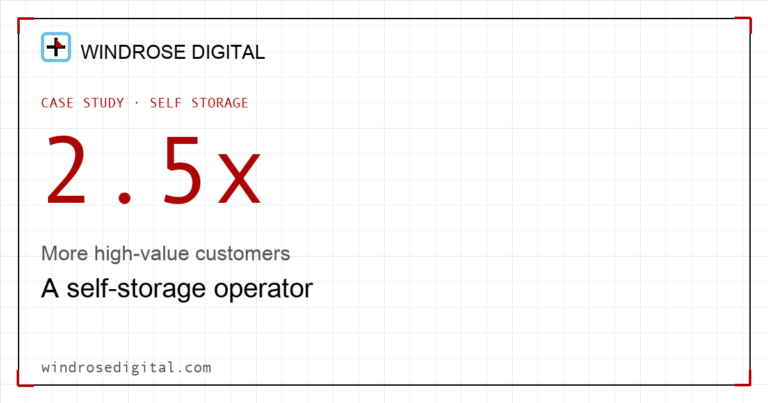 A self-storage operator