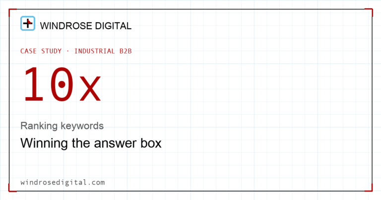 Winning the answer box - Windrose Digital