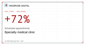 Specialty medical clinic - Windrose Digital